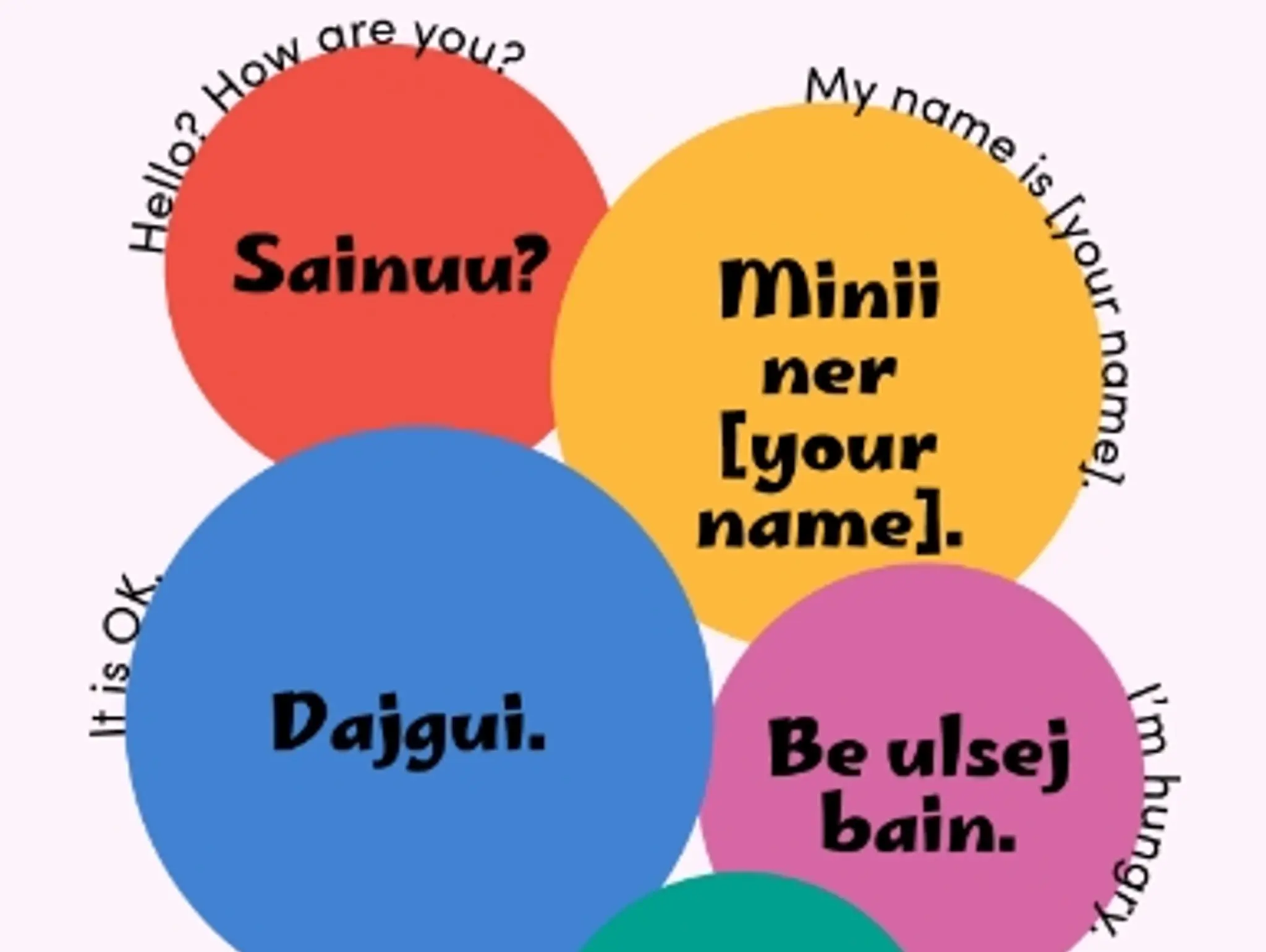 Let's Learn Mongolian Phrases