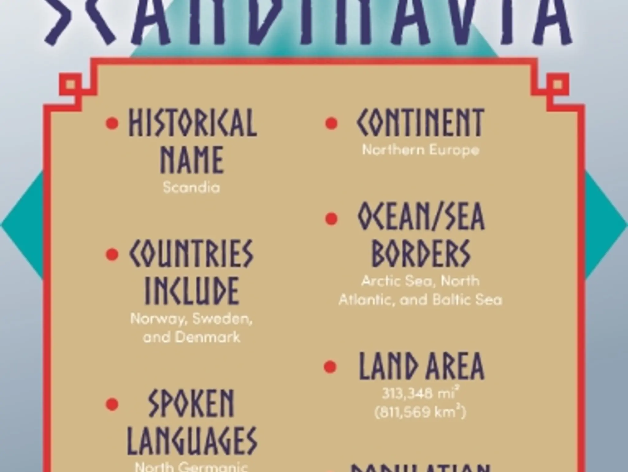Welcome to Scandinavia