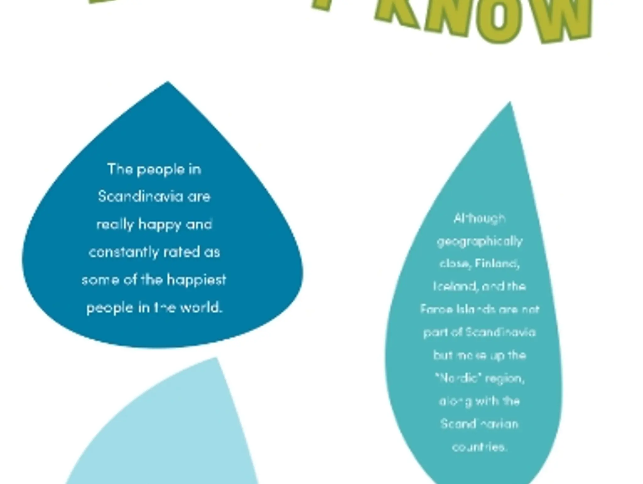 You Probably Didn't Know
