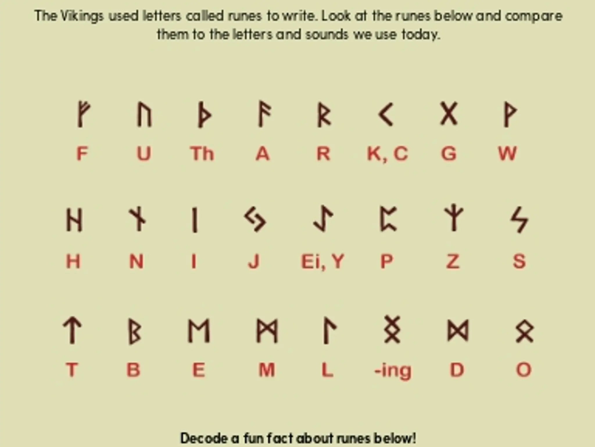 Writing Runes