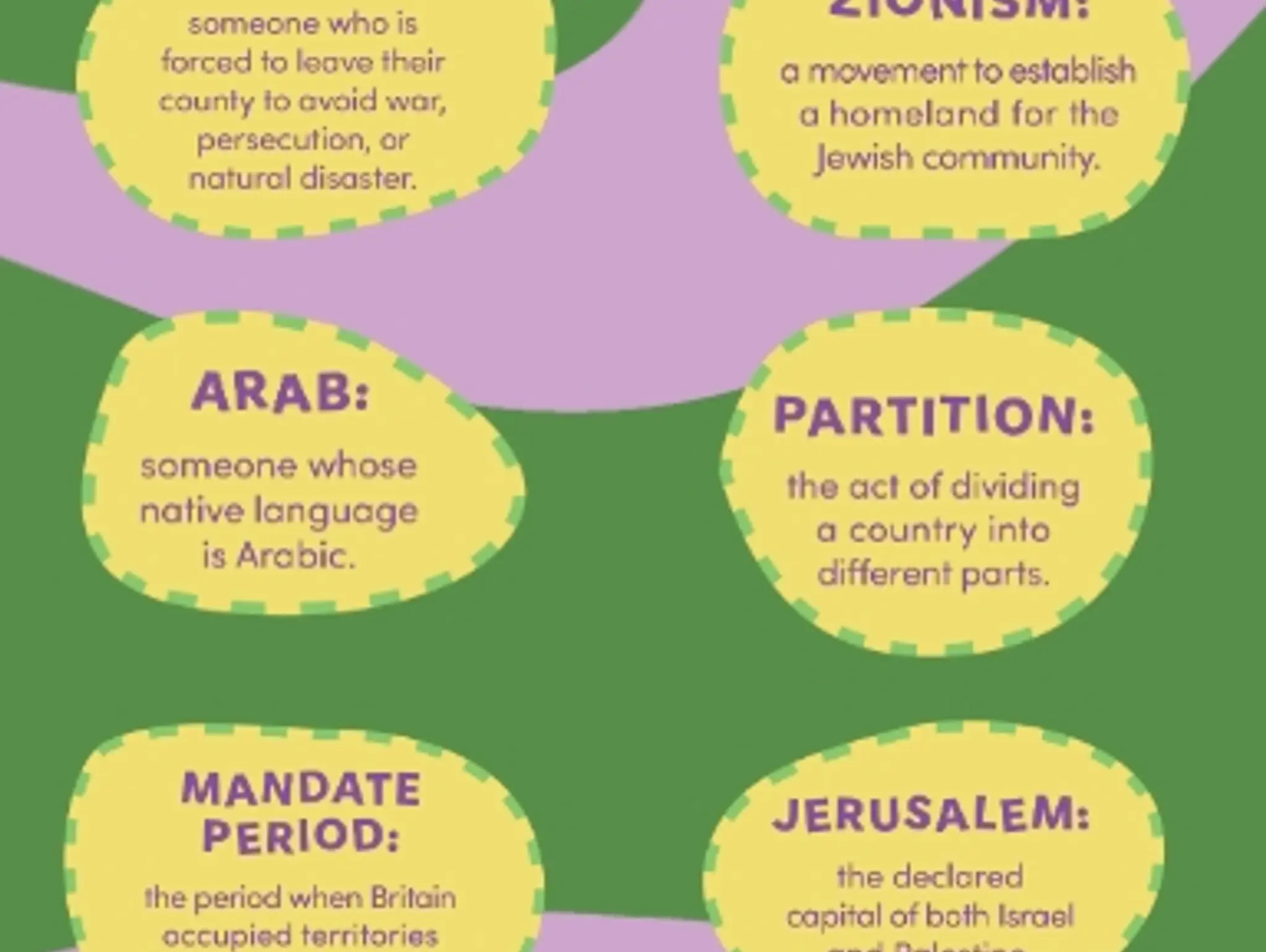 Words We Should Learn