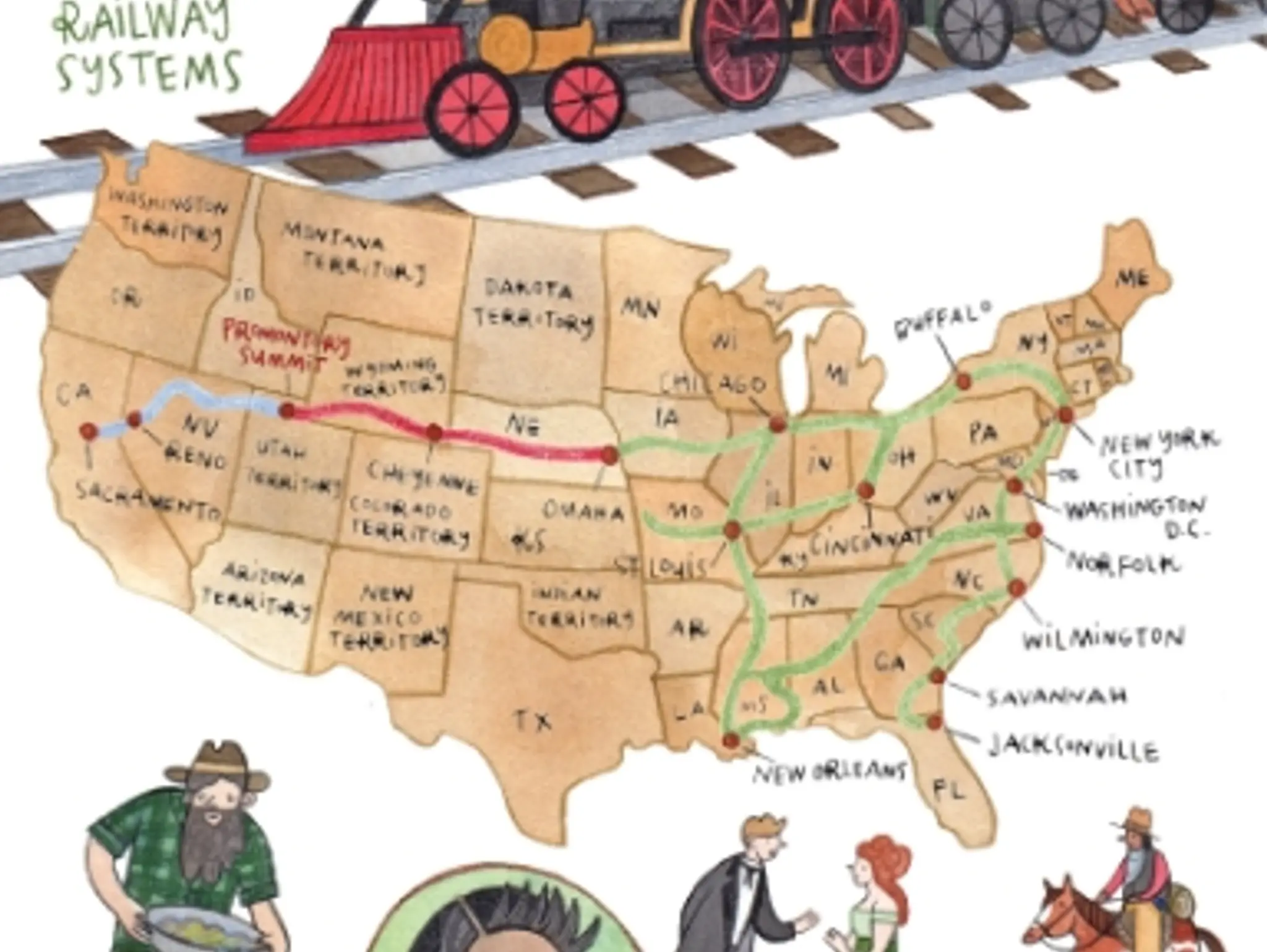 The Gilded Age Railway Systems