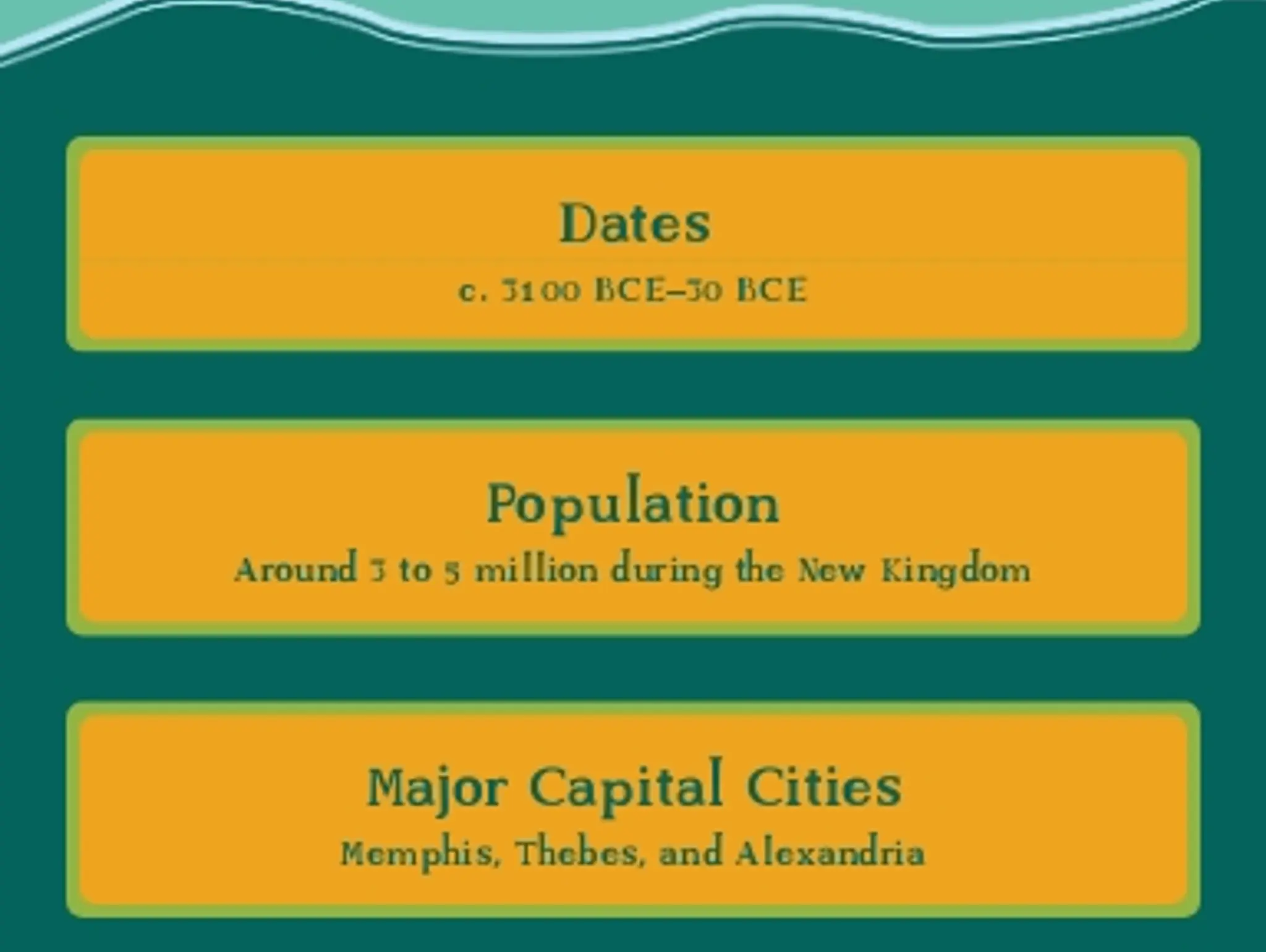 Welcome to Ancient Egypt