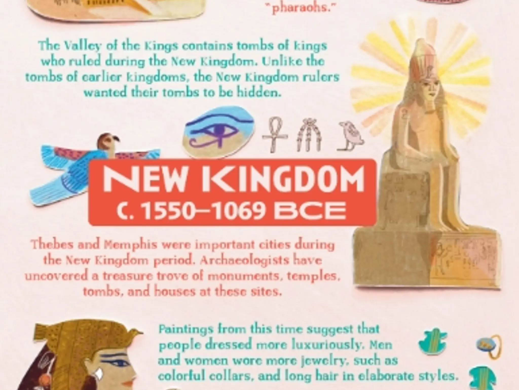 The New Kingdom and Late Period