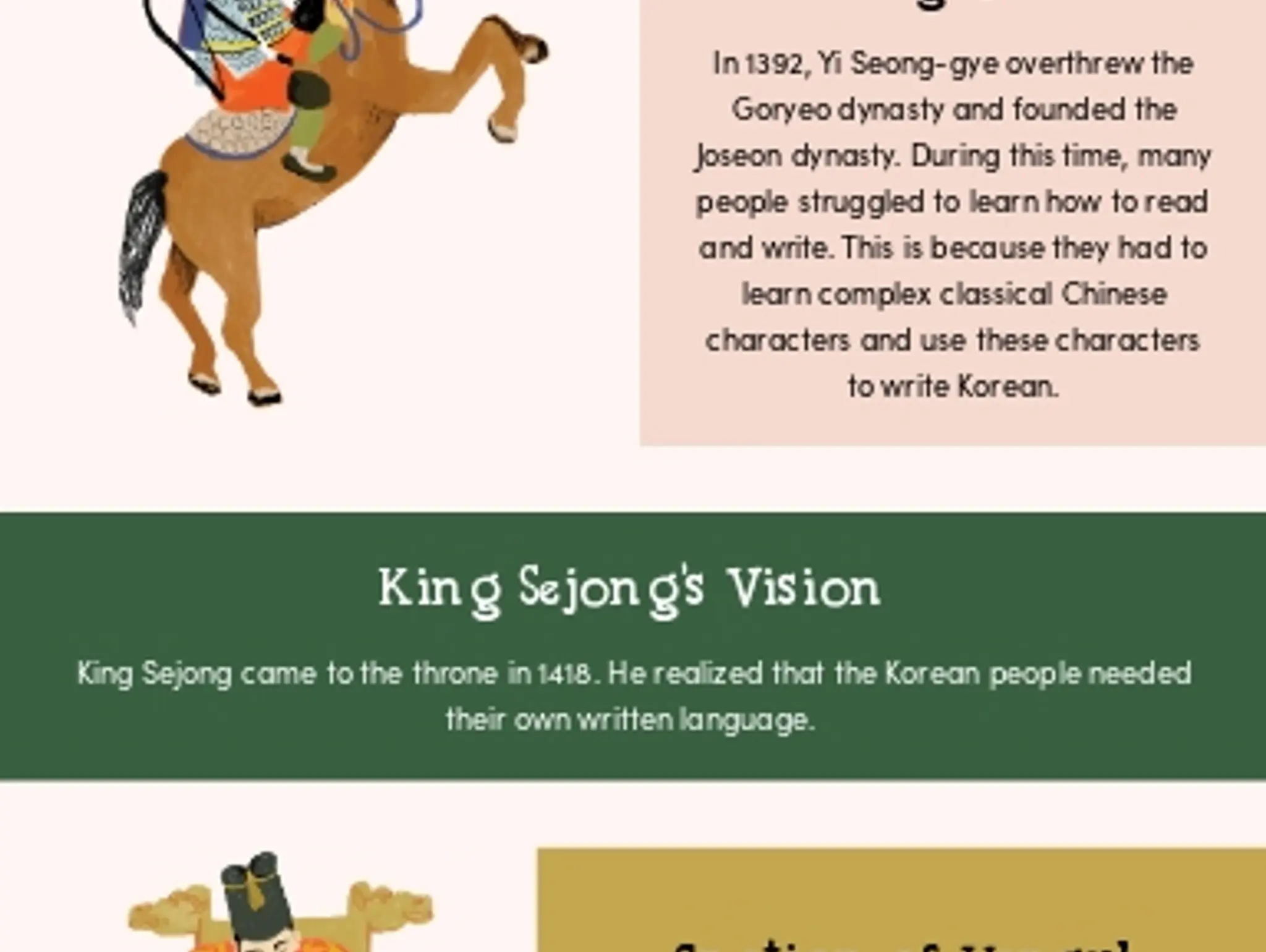 King Sejong the Great and the Invention of Hangul