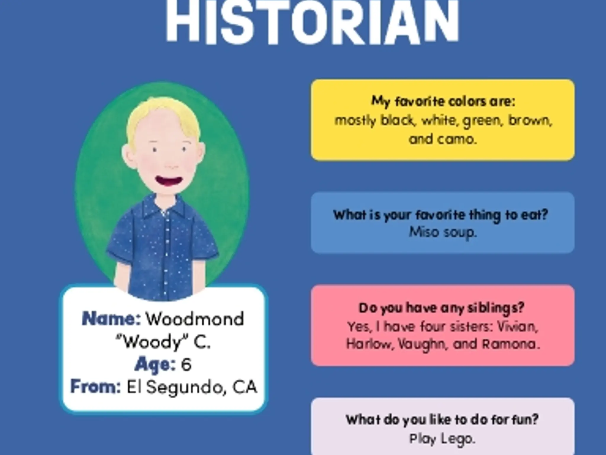 Featured Young Historian
