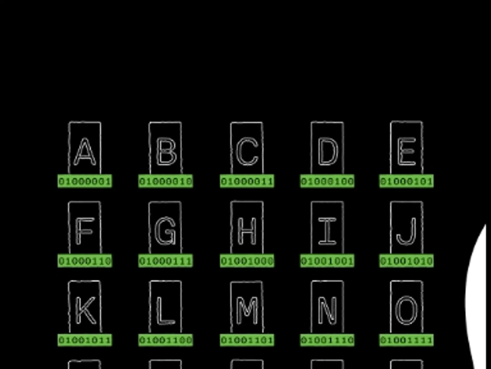 Crack the Binary Code