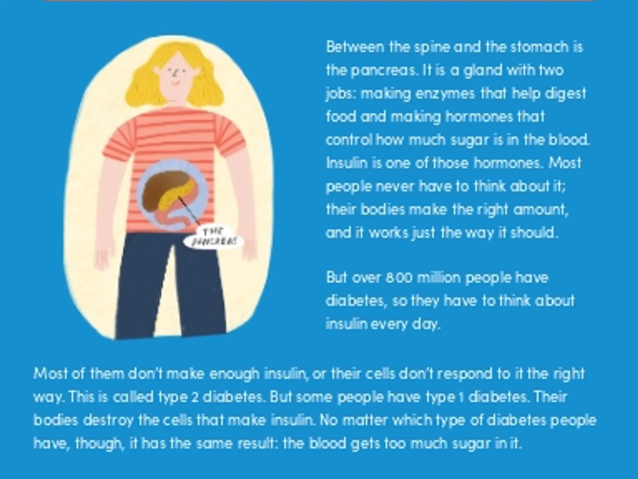 This History of Diabetes and Insulin