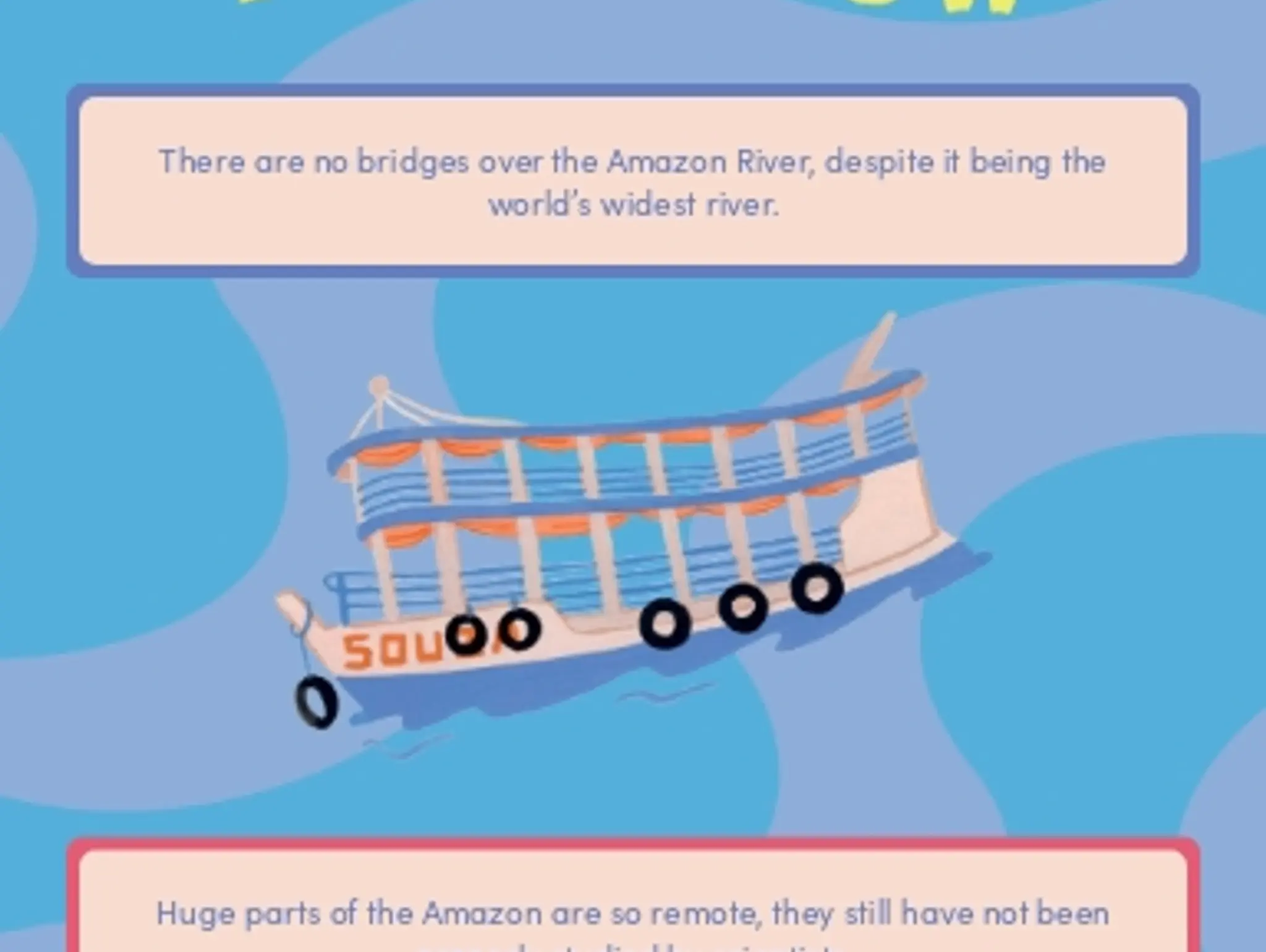 You Probably Didn't Know