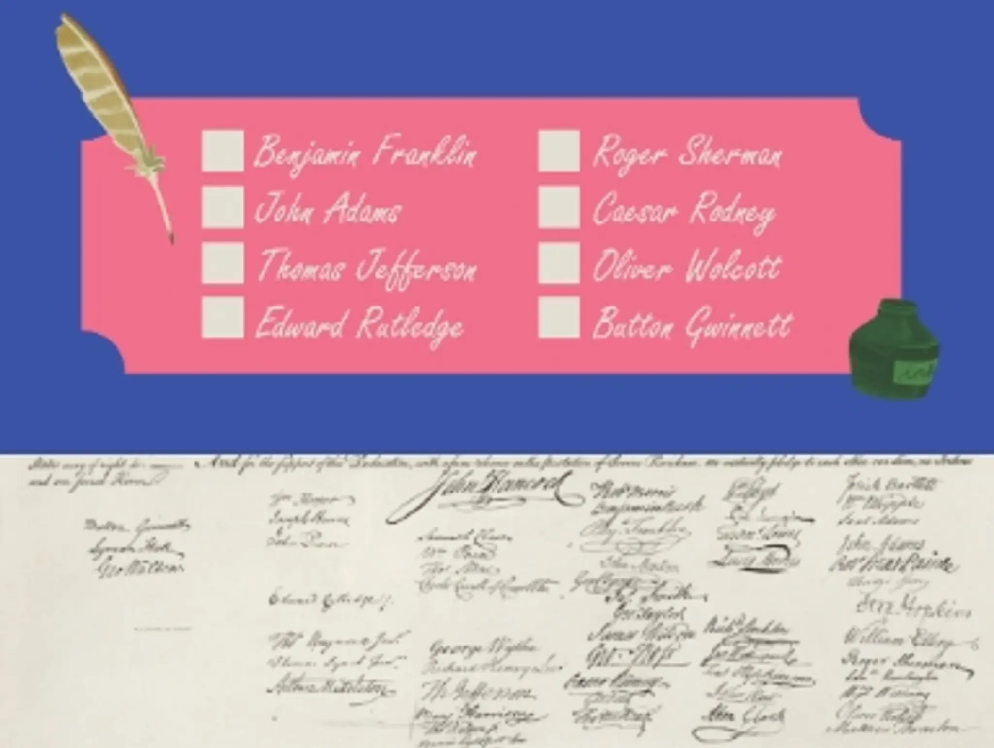 Who Signed It?