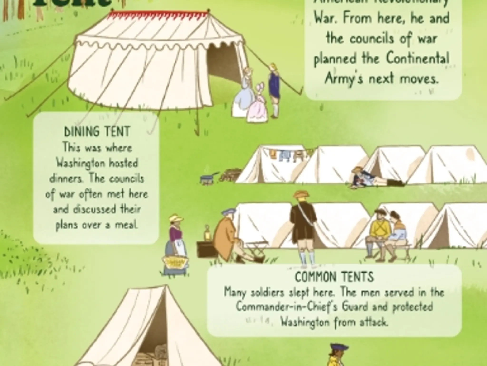 Inside George Washington's Tent