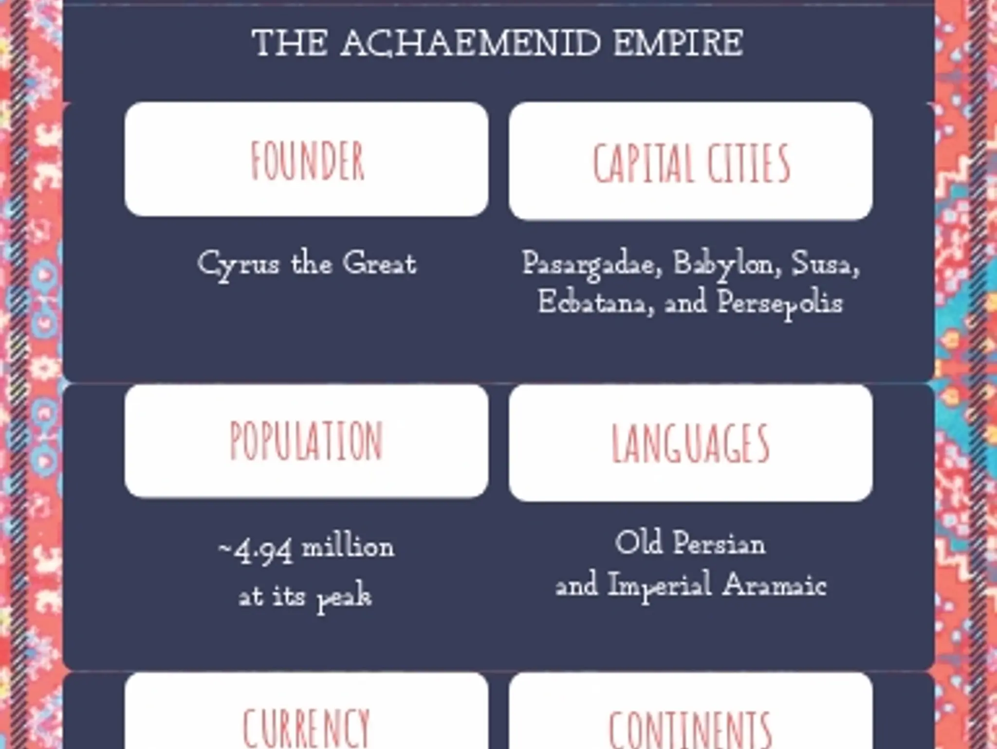 Welcome to Ancient Persia