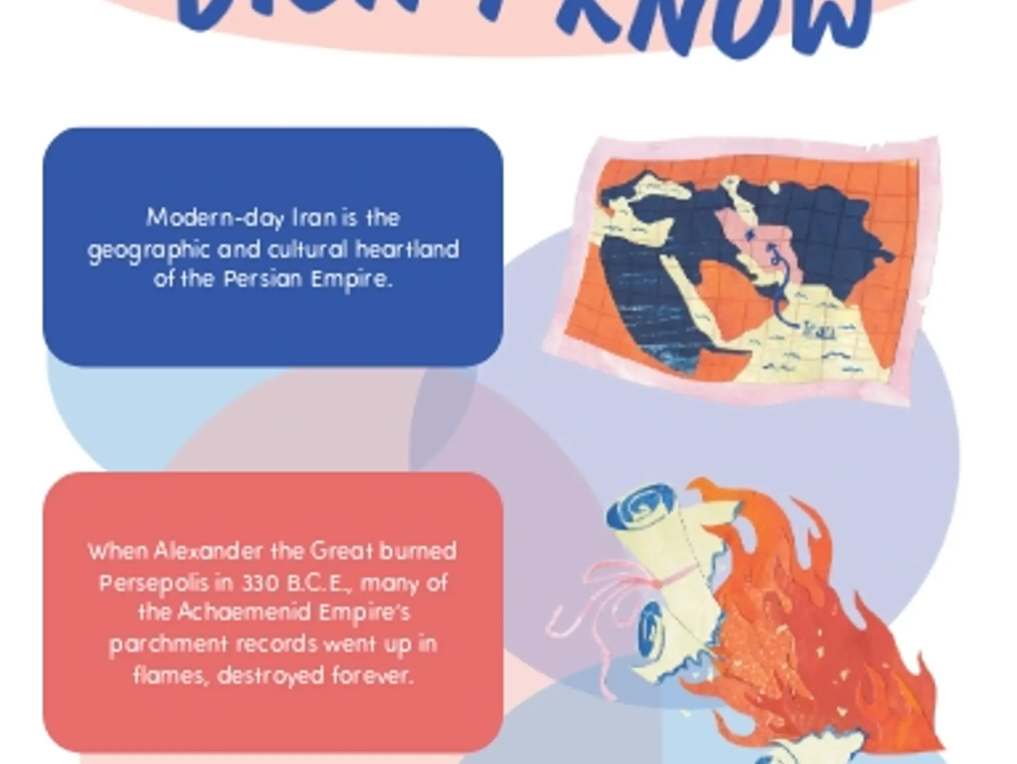 You Probably Didn't Know