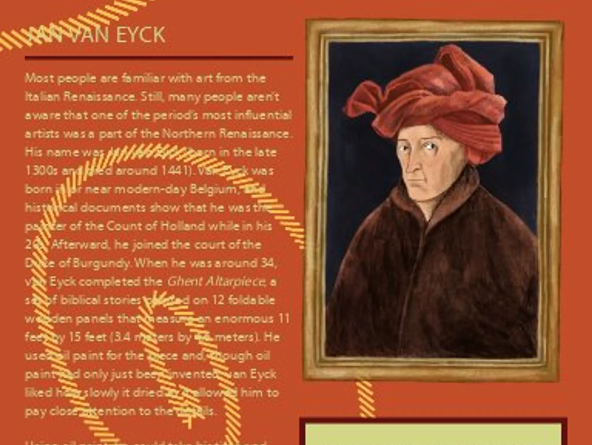Artists Worth Remembering