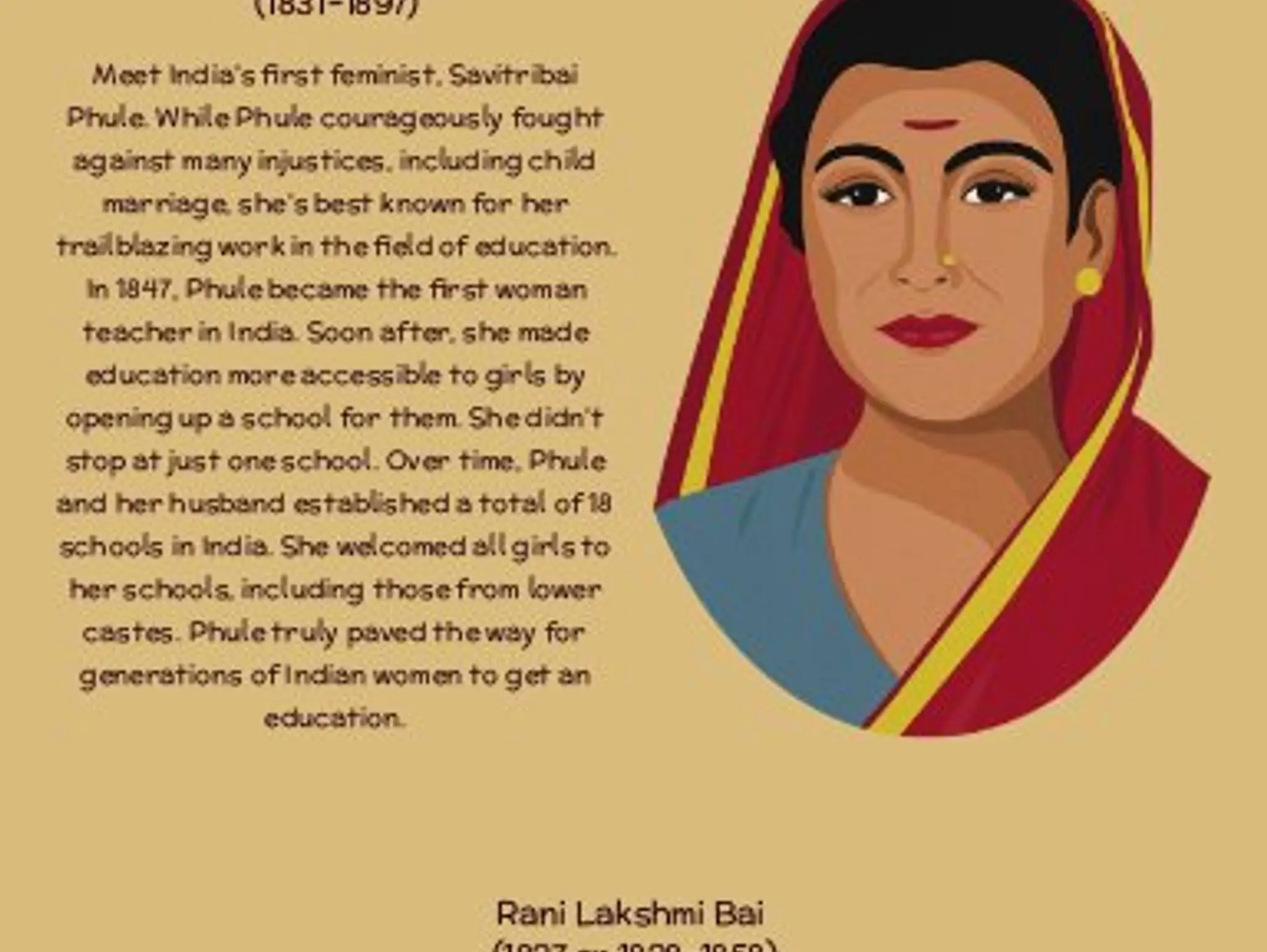 Indians Worth Remembering