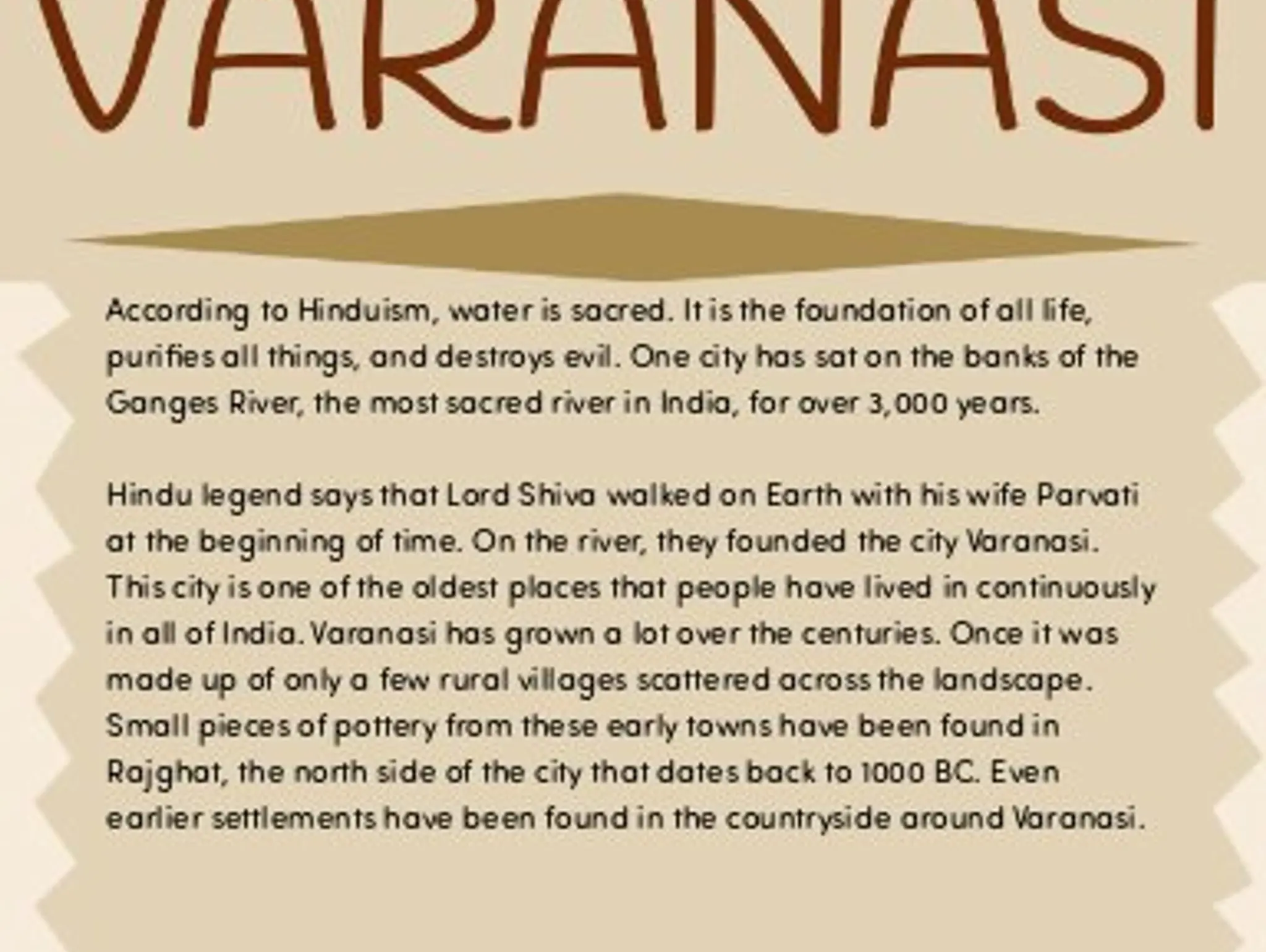 The Ancient City of Varanasi