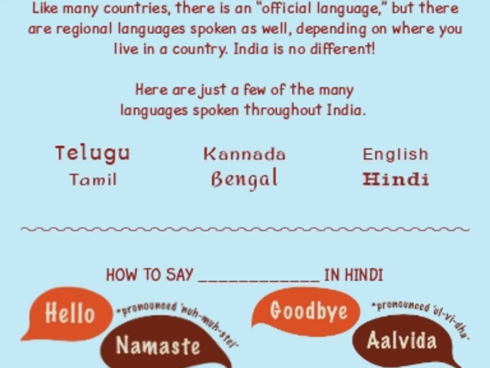 A Land of Many Languages