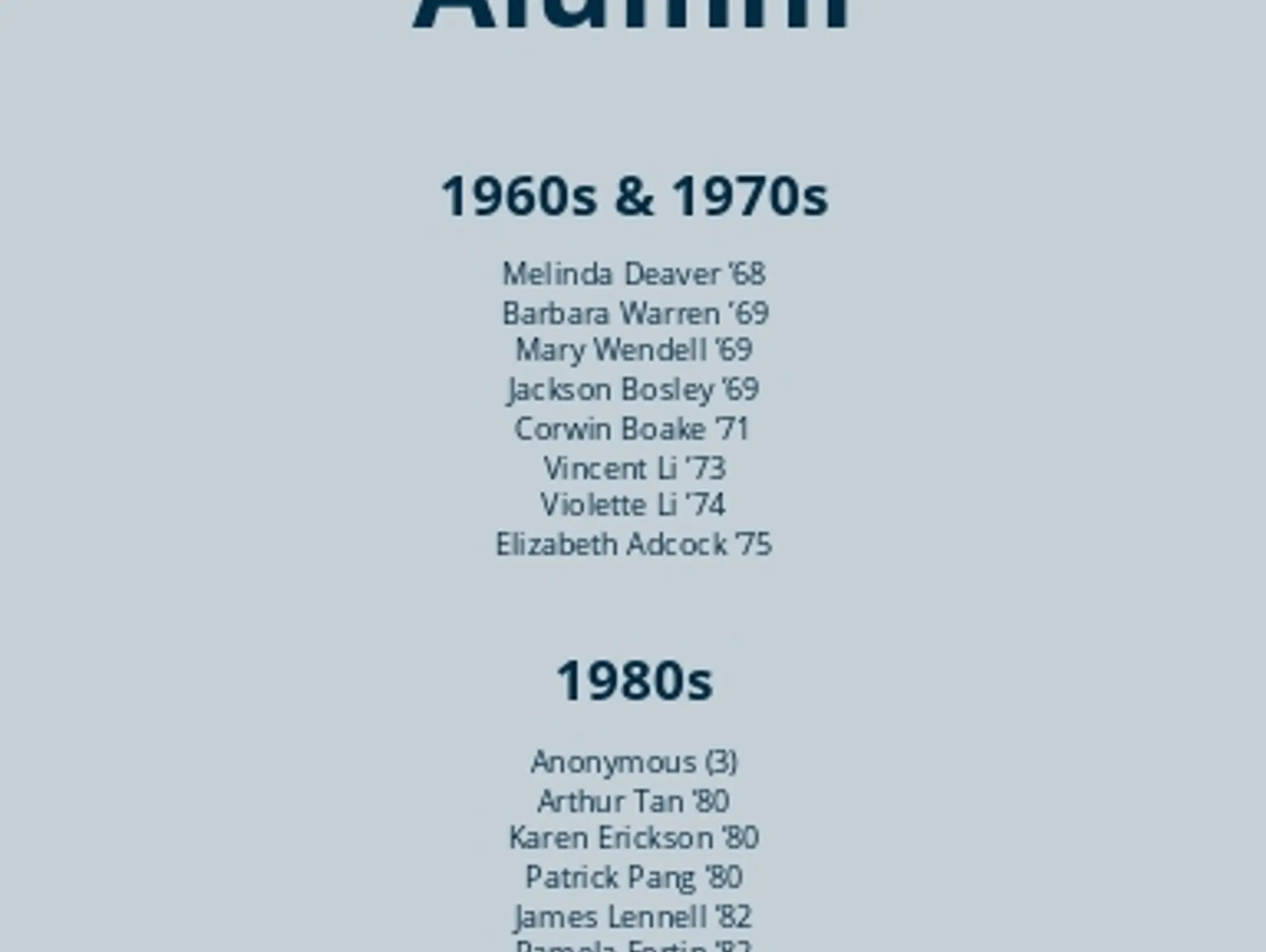 Alumni