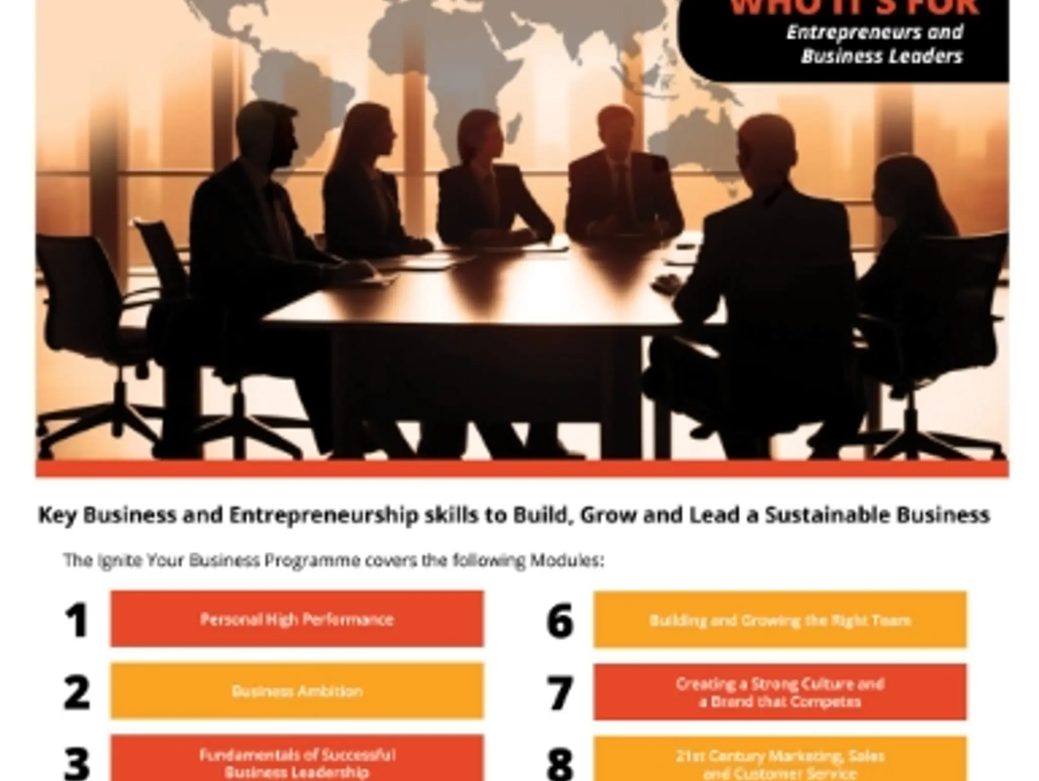 Sabre Business World