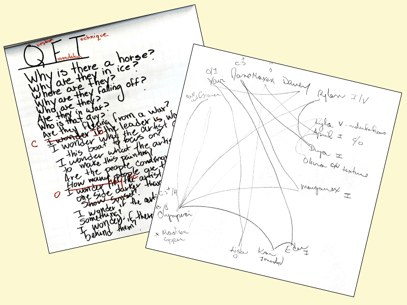 Point of View | Deepening Understanding through Dialogue