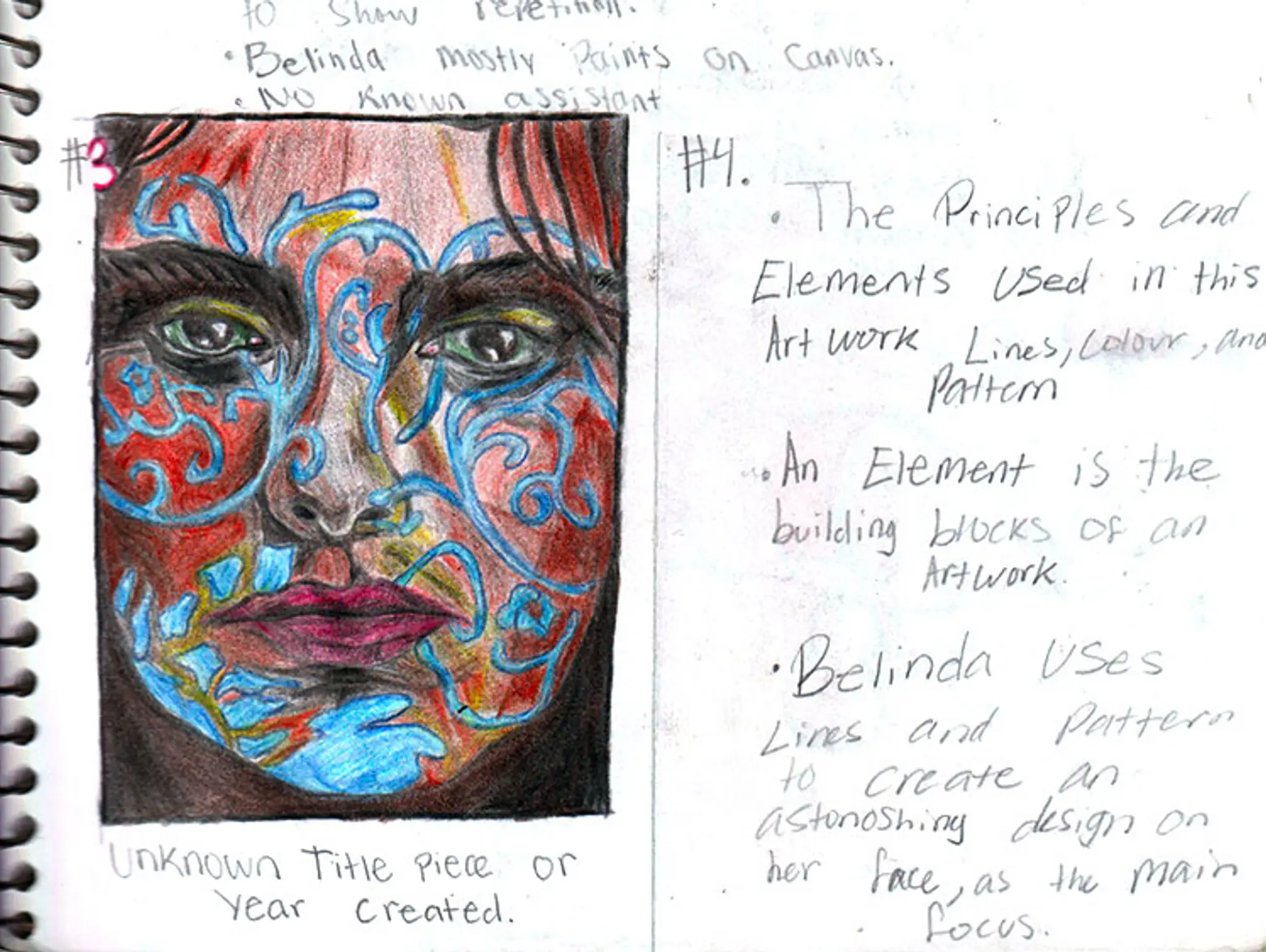 Managing the Art Room: Revisiting the Sketchbook, Part Two: Making Art to Learn