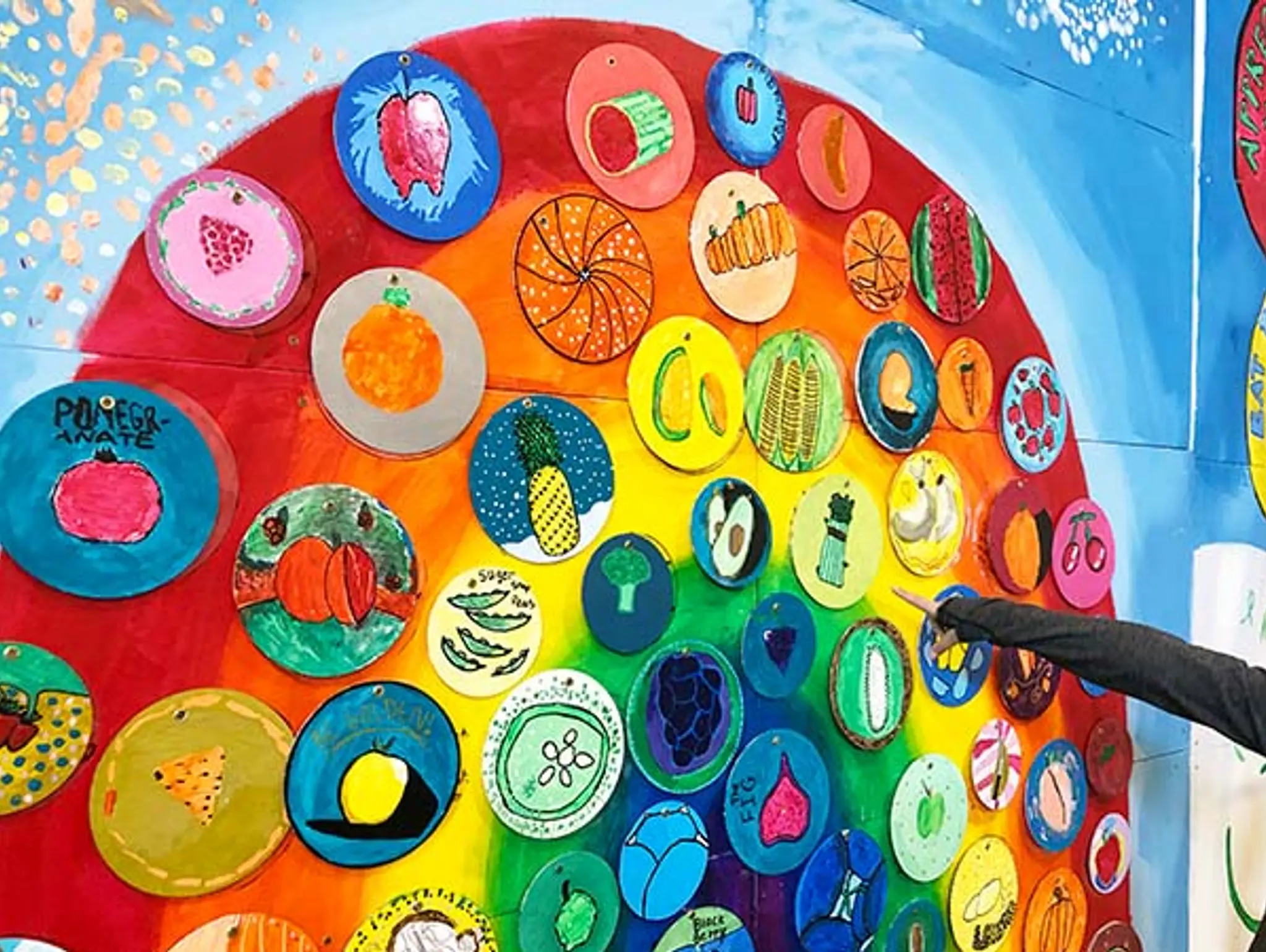 Community through Food Sustainability