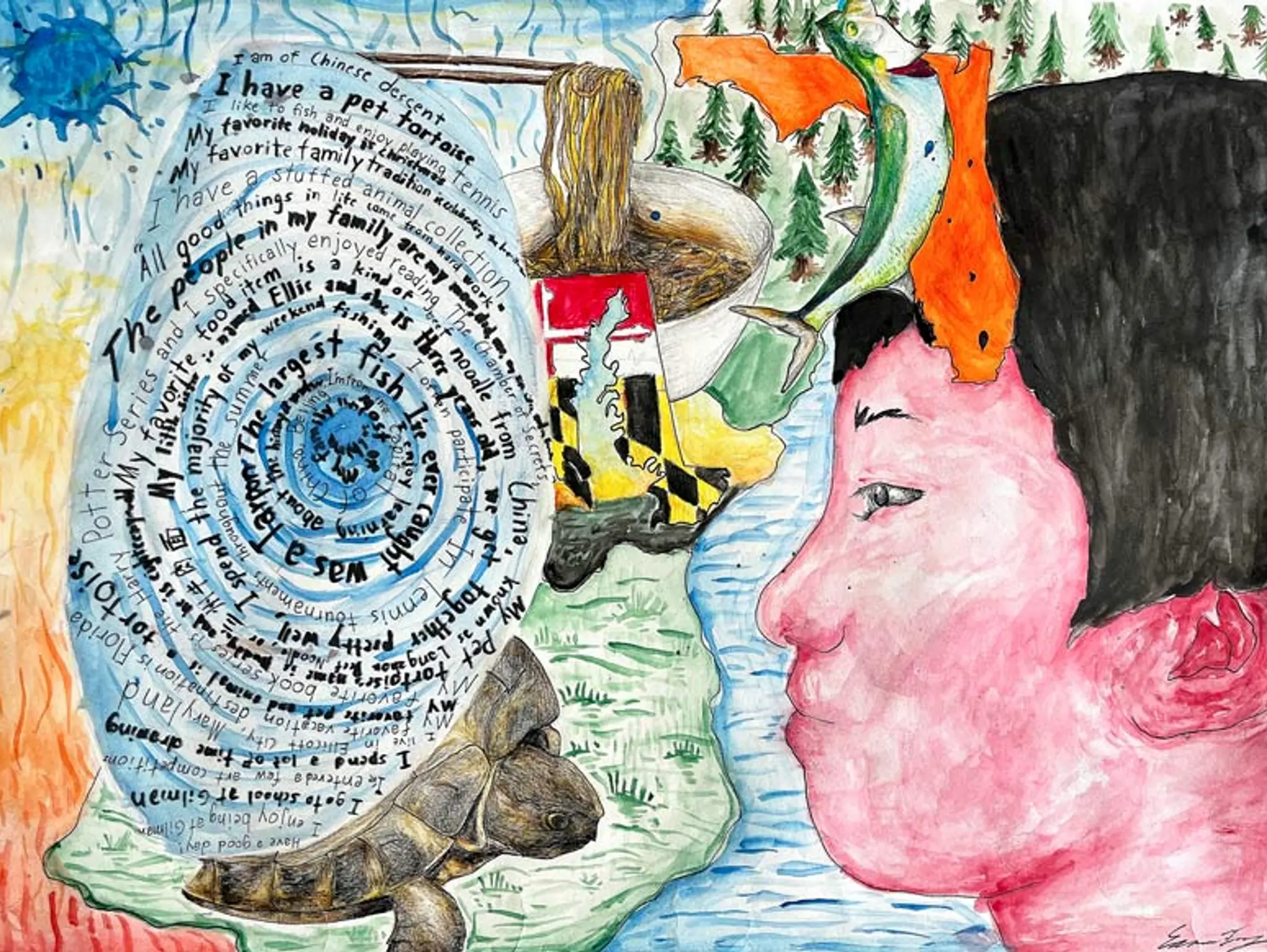 Fingerprint Portraits