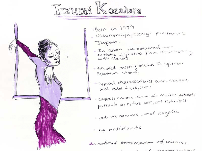 Managing the Art Room: Revisiting the Sketchbook