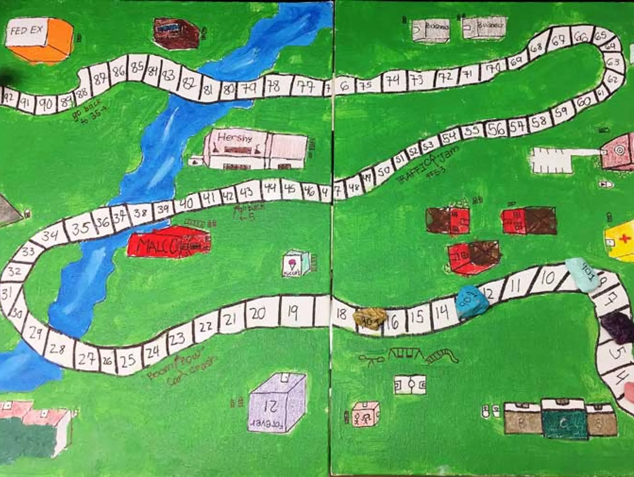 Sustainable City Games