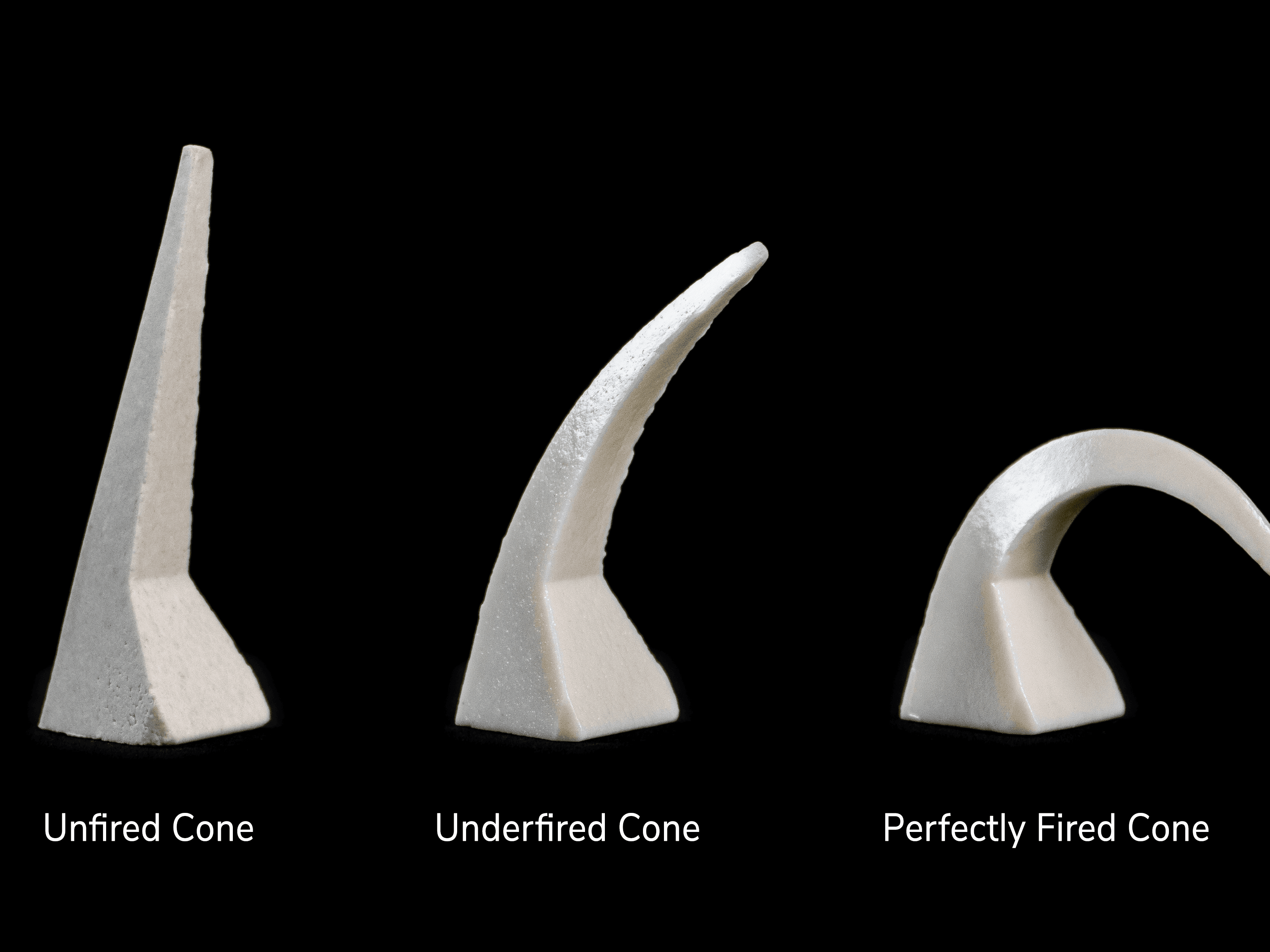 Kiln Calibration Made Simple: A Guide for Educators