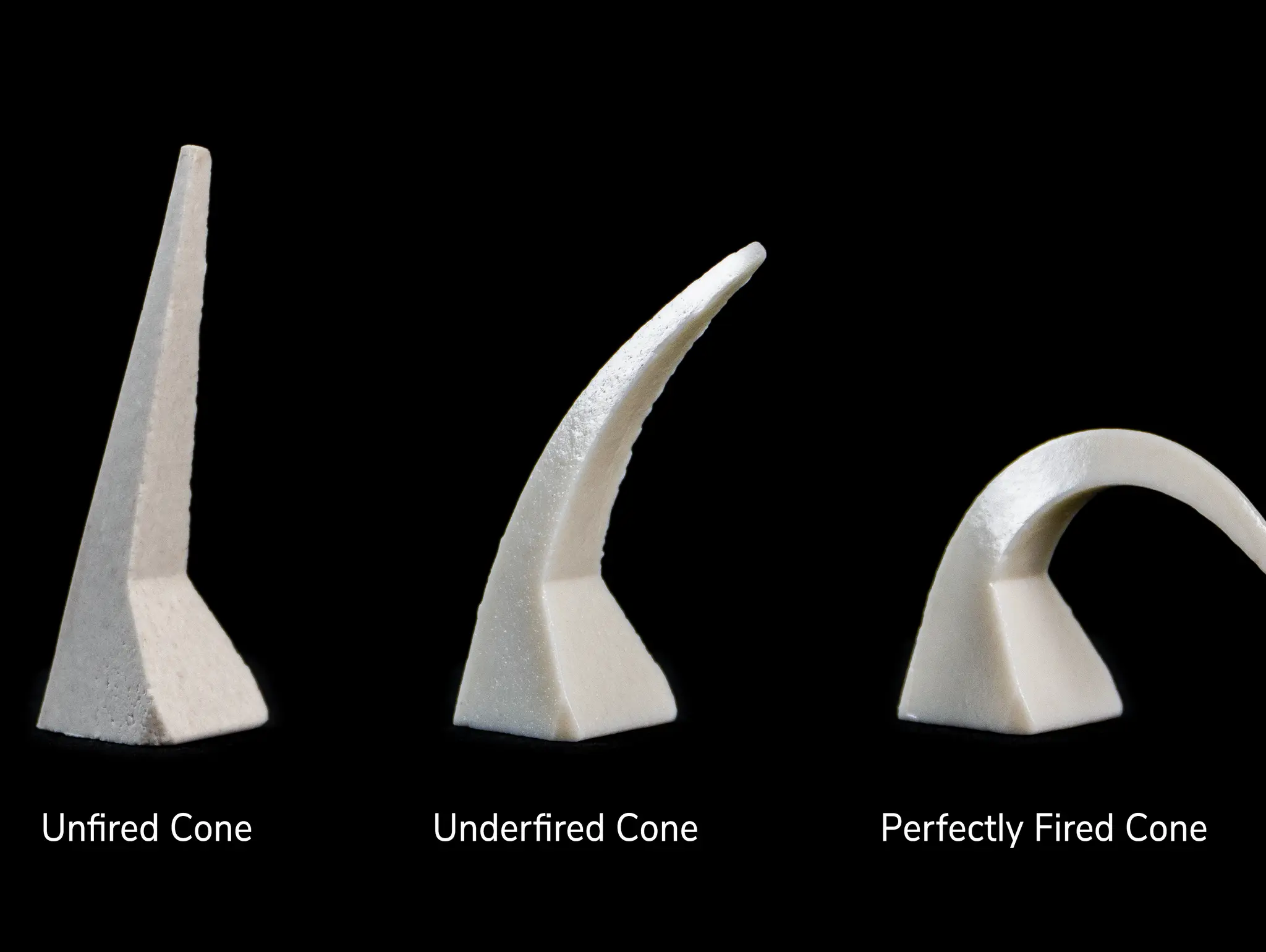 Kiln Calibration Made Simple: A Guide for Educators