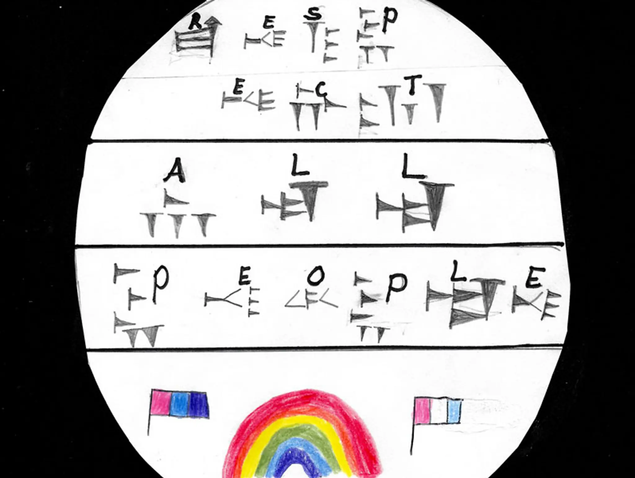 Ancient to Modern Life