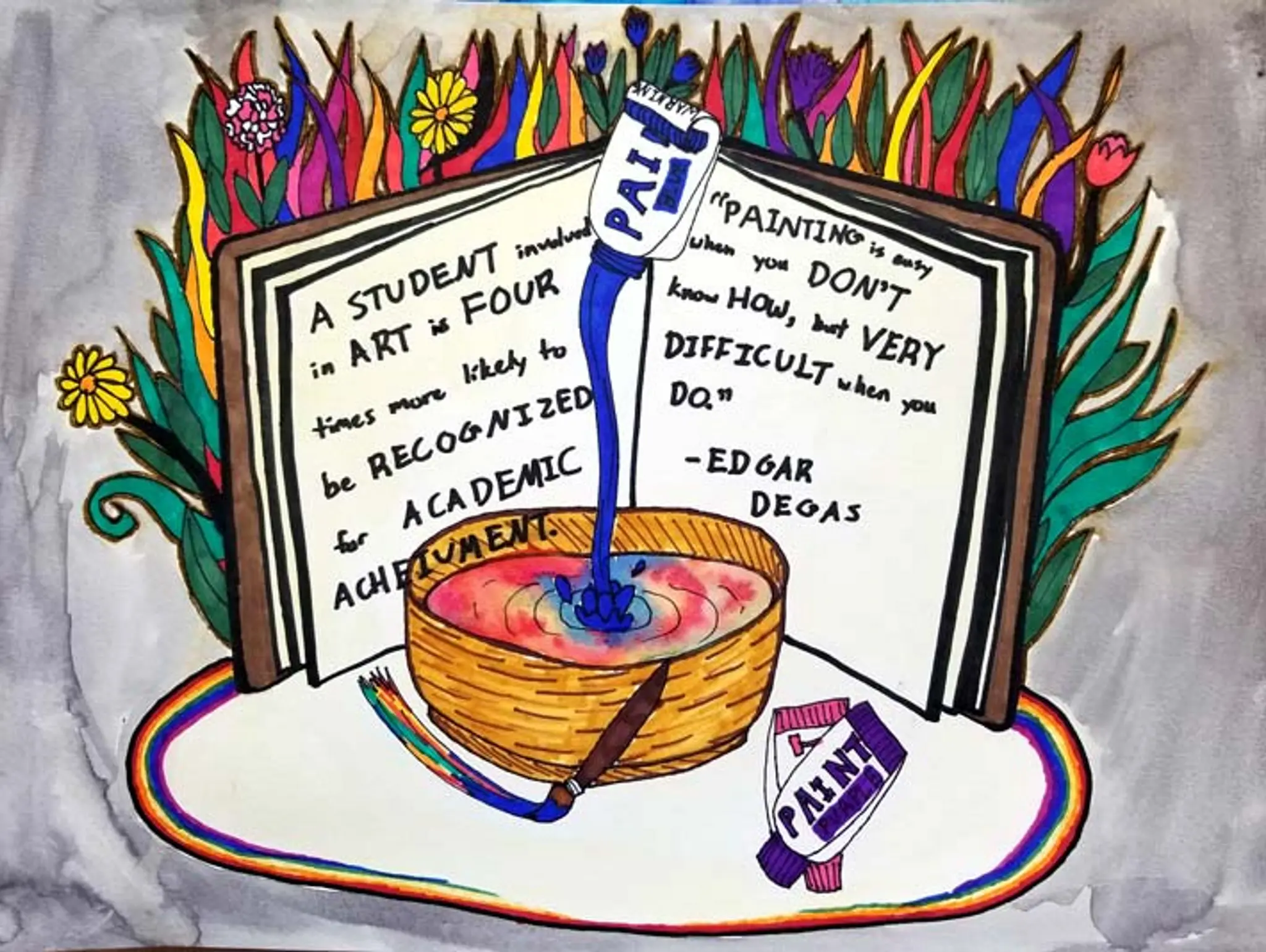 Advocacy: The Art of Advocacy