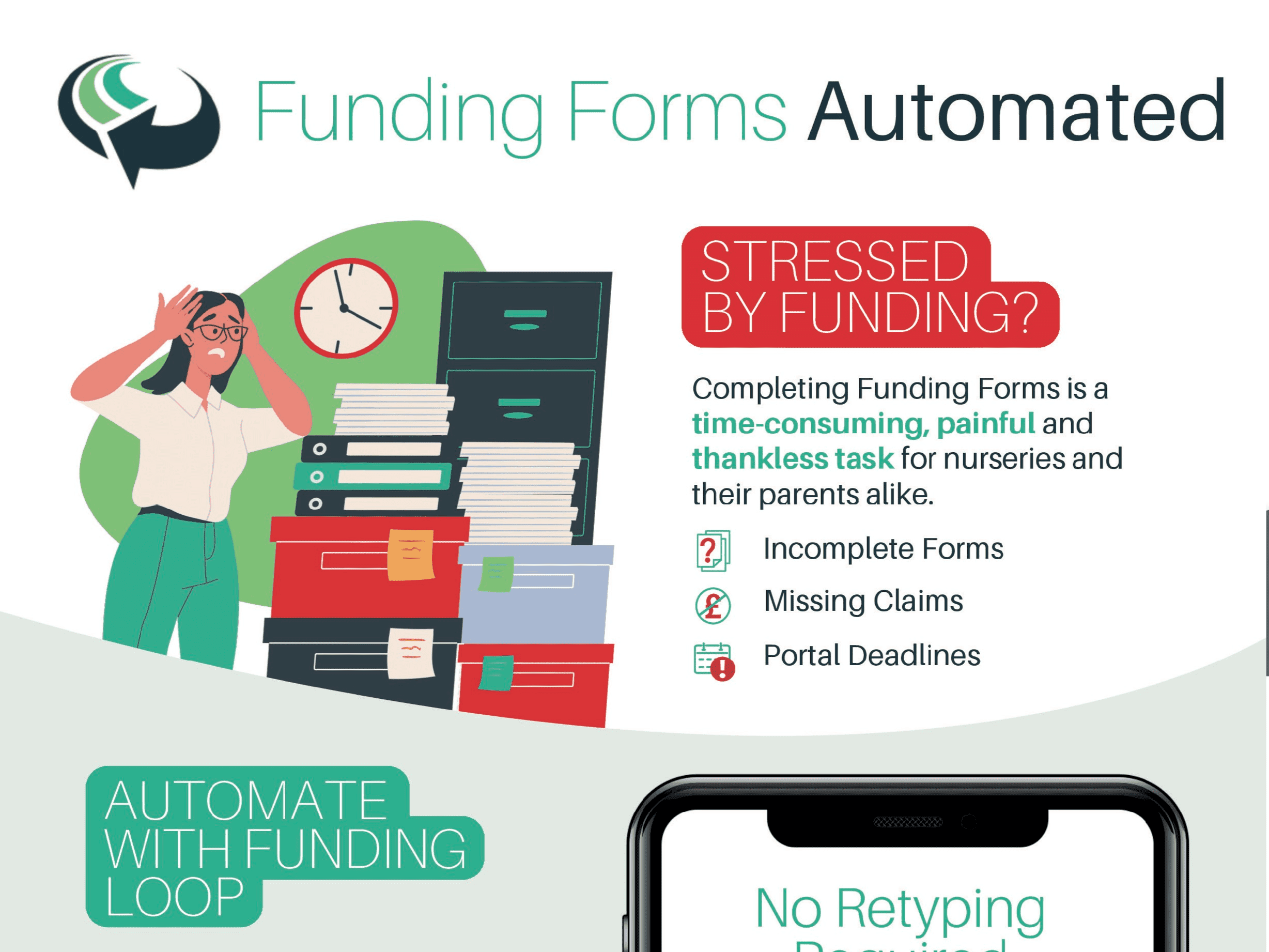 Advert: Funding Loop