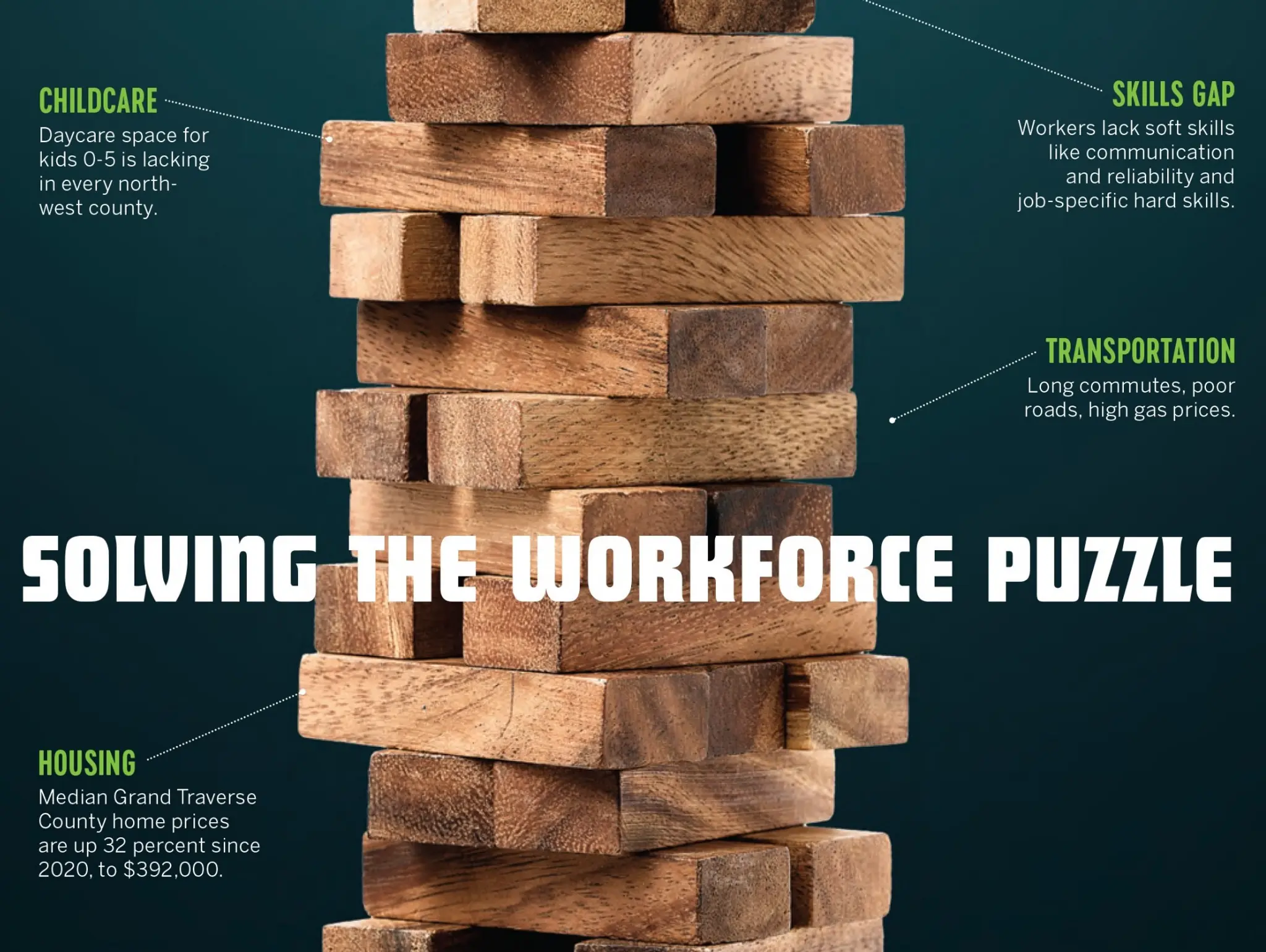 Solving the workforce puzzle